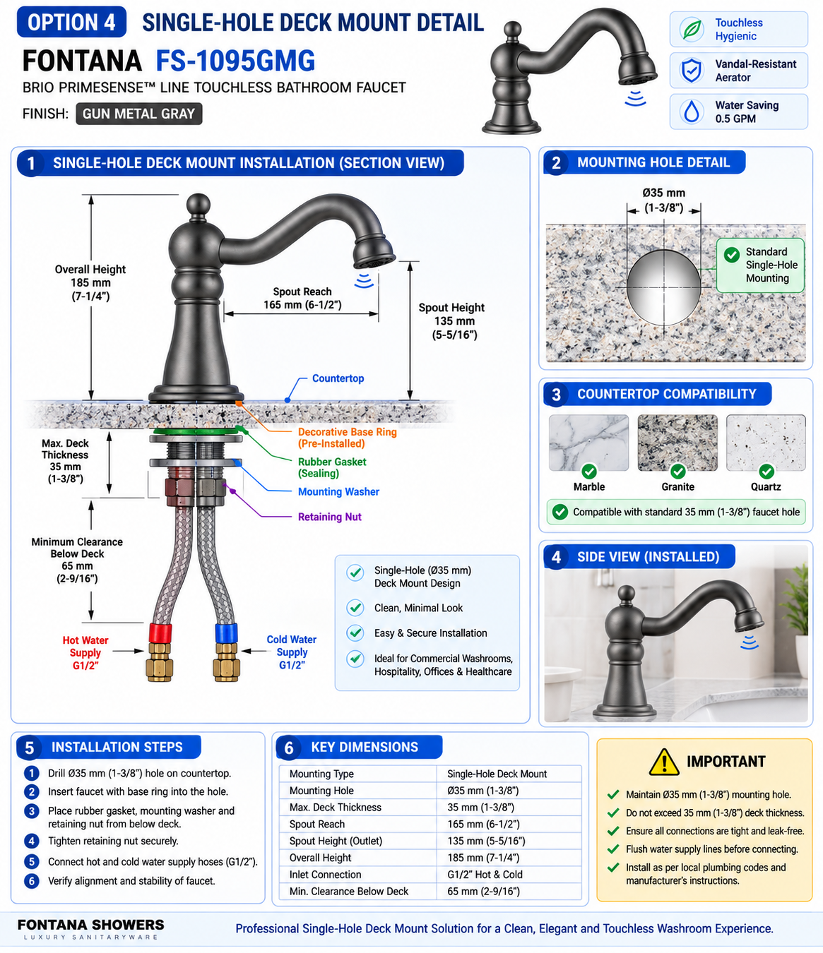 Fontana Brio PrimeSense FS-1095GMG Gun Metal Gray touchless bathroom faucet single-hole deck mount detail showing mounting hole, gasket, washer, lock nut, threaded stem, hoses, mixing valve, solenoid valve and control box